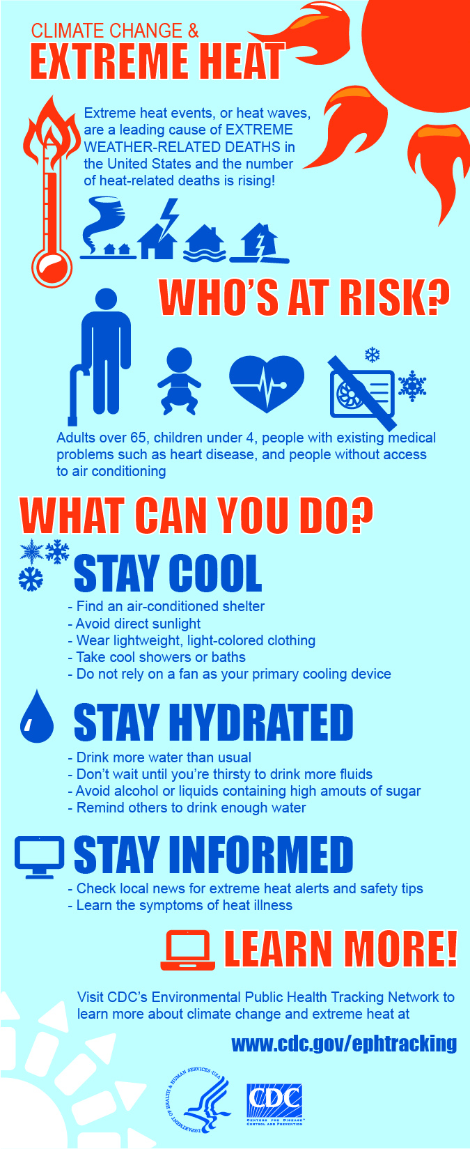 Extreme Heat Infographic